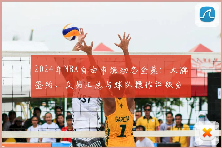 2024年NBA自由市场动态全览：大牌签约、交易汇总与球队操作评级分析